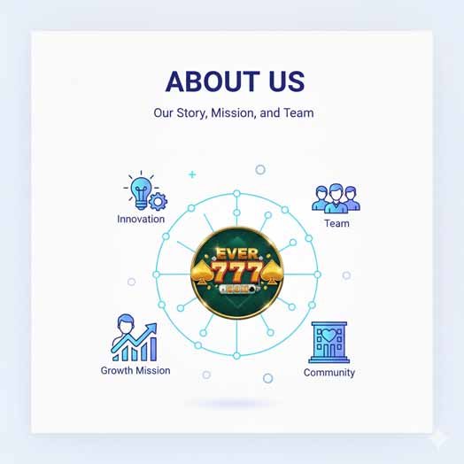 ever 777 game about us