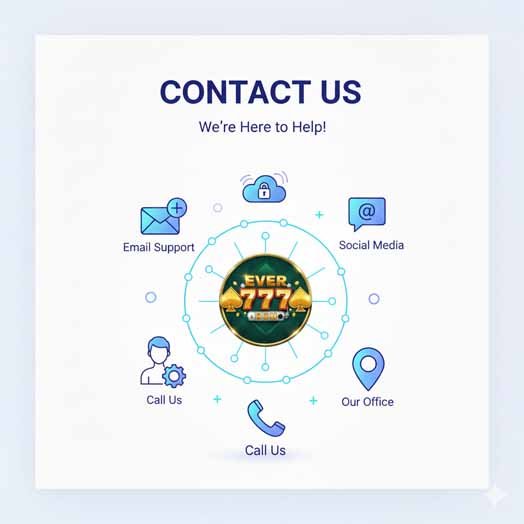ever 777 game contact us